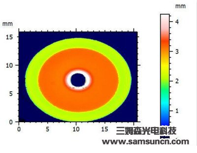 Measurement of precision ceramic parts_shanqinquan.com