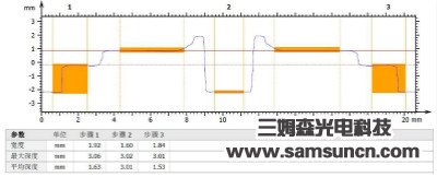 Measurement of precision ceramic parts_shanqinquan.com