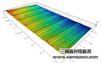 Scratch detection of precision aluminum parts_shanqinquan.com