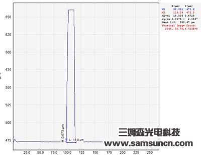 扫描仪镜头阵列_shanqinquan.com