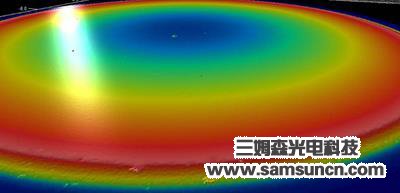 Center thickness and defect detection of concave convex mirror_shanqinquan.com