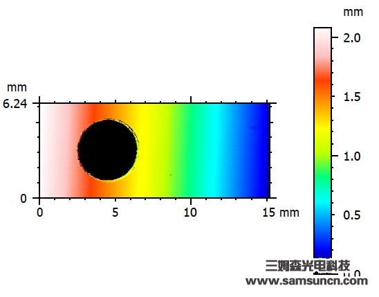 盲孔深度测量_shanqinquan.com