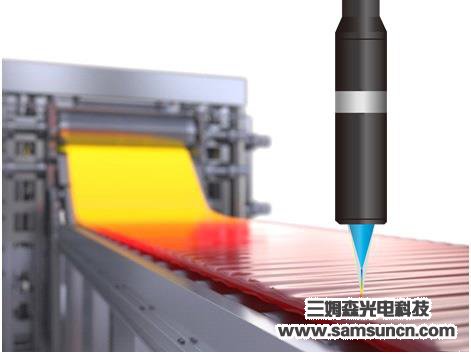 Dry film wet film thickness online measurement_shanqinquan.com