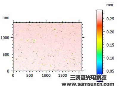 麦拉膜MYLAR厚度测量_shanqinquan.com