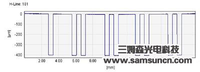 Ink printing letters defect detection_shanqinquan.com