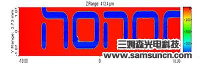 Ink printing letters defect detection_shanqinquan.com