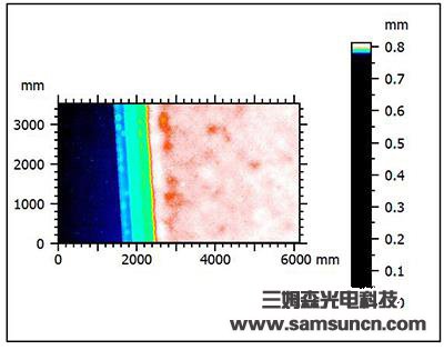 Flat glass ink thickness measurement_shanqinquan.com