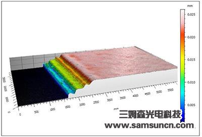 Flat glass ink thickness measurement_shanqinquan.com