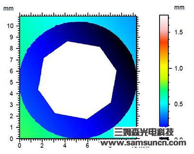 Diamond cutting machining surface_shanqinquan.com