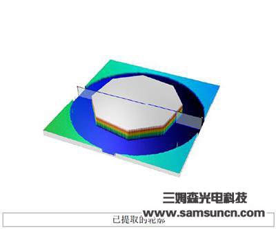 Diamond cutting machining surface_shanqinquan.com