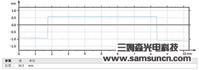 钻石切割加工表面j9.com_shanqinquan.com