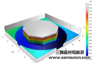 Diamond cutting machining surface_shanqinquan.com