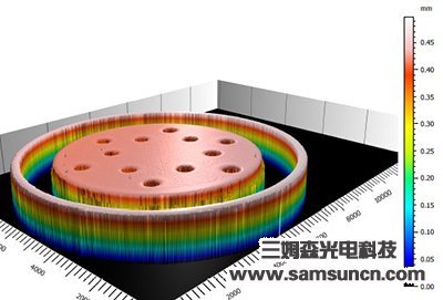 FEP film thickness measurement_shanqinquan.com