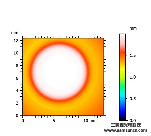 Battery case measurement_shanqinquan.com