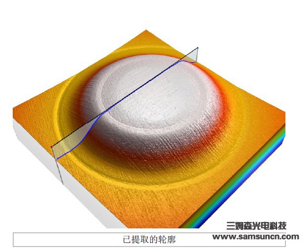 Battery case measurement_shanqinquan.com