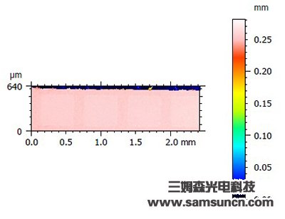 Solder joint height measurement_shanqinquan.com