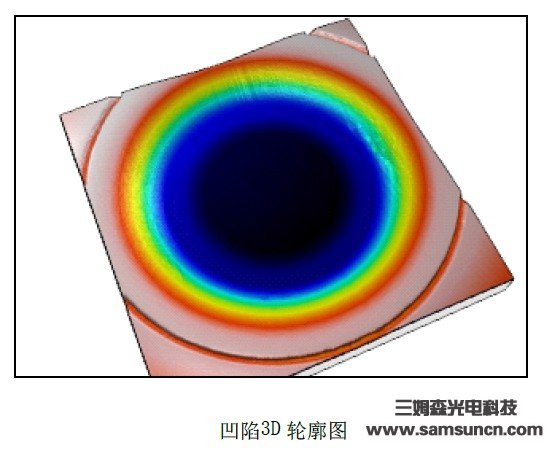 Indentation depth detection of dry cell shell_shanqinquan.com