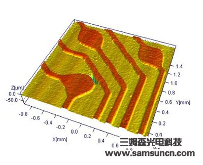 PCB defect detection_shanqinquan.com