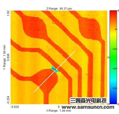 PCB defect detection_shanqinquan.com