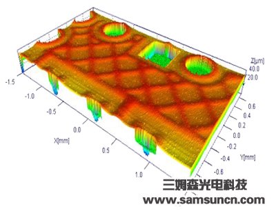 PCB solder joint height detection_shanqinquan.com