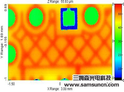 PCB solder joint height detection_shanqinquan.com