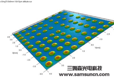 Precision solder joint detection_shanqinquan.com