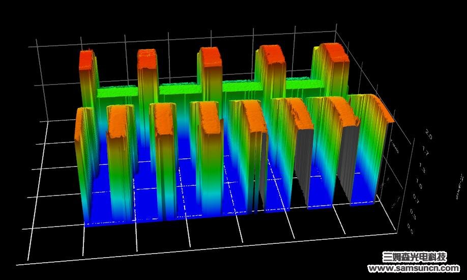 Coplanarity detection of connector terminals_shanqinquan.com