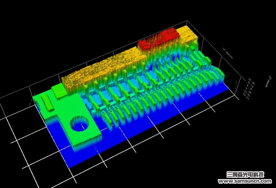 Coplanarity detection of connector terminals_shanqinquan.com