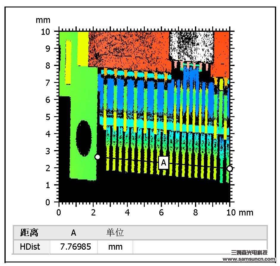 Coplanarity detection of connector terminals_shanqinquan.com