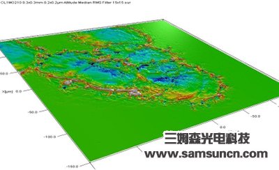 PCB laser solder joint detection_shanqinquan.com