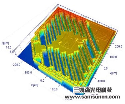 Array pin welding pin detection_shanqinquan.com