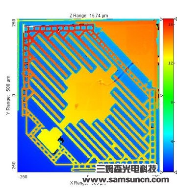 Array pin welding pin detection_shanqinquan.com