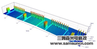 Array pin welding pin detection_shanqinquan.com