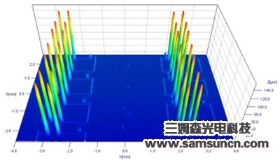 Array pin welding pin detection_shanqinquan.com