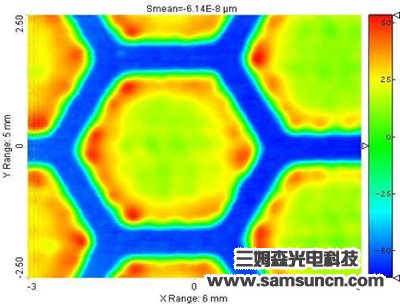 Solder paste thickness detection_shanqinquan.com
