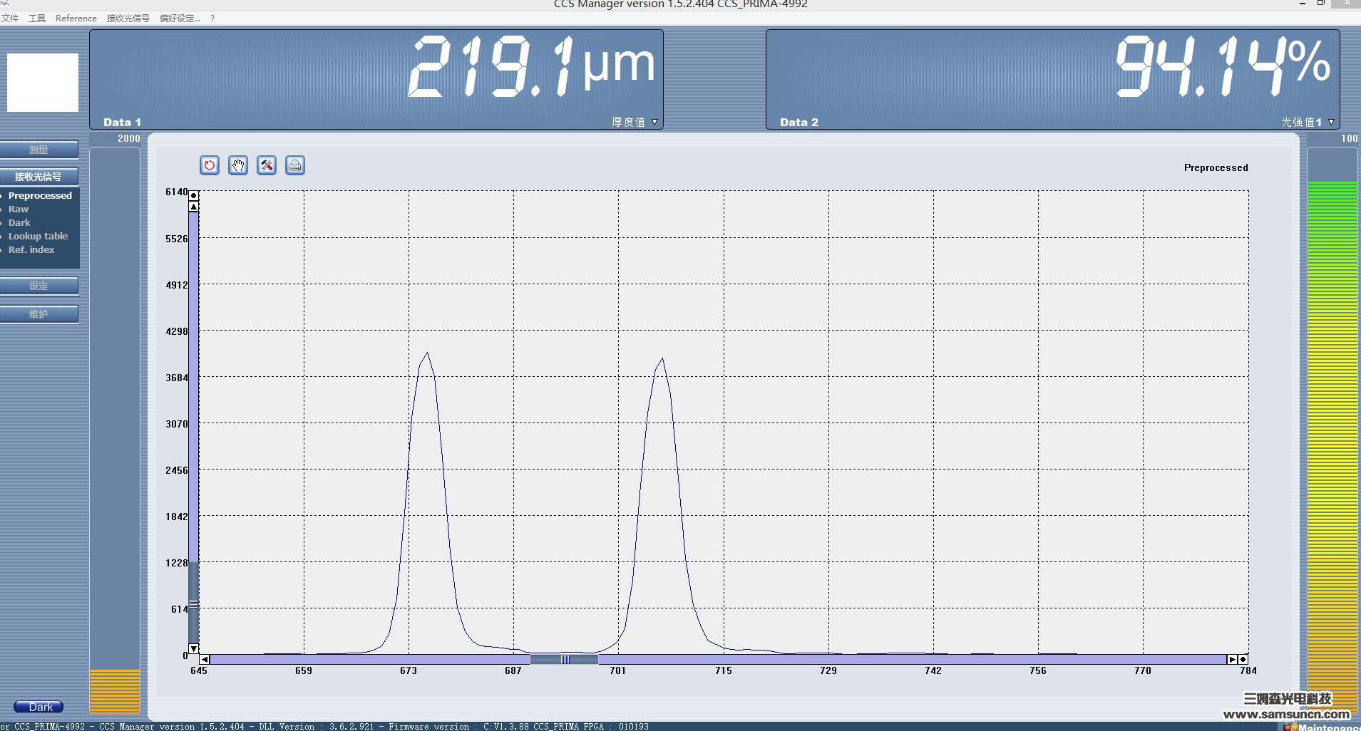 Blue glass globe filter thickness measurement_shanqinquan.com