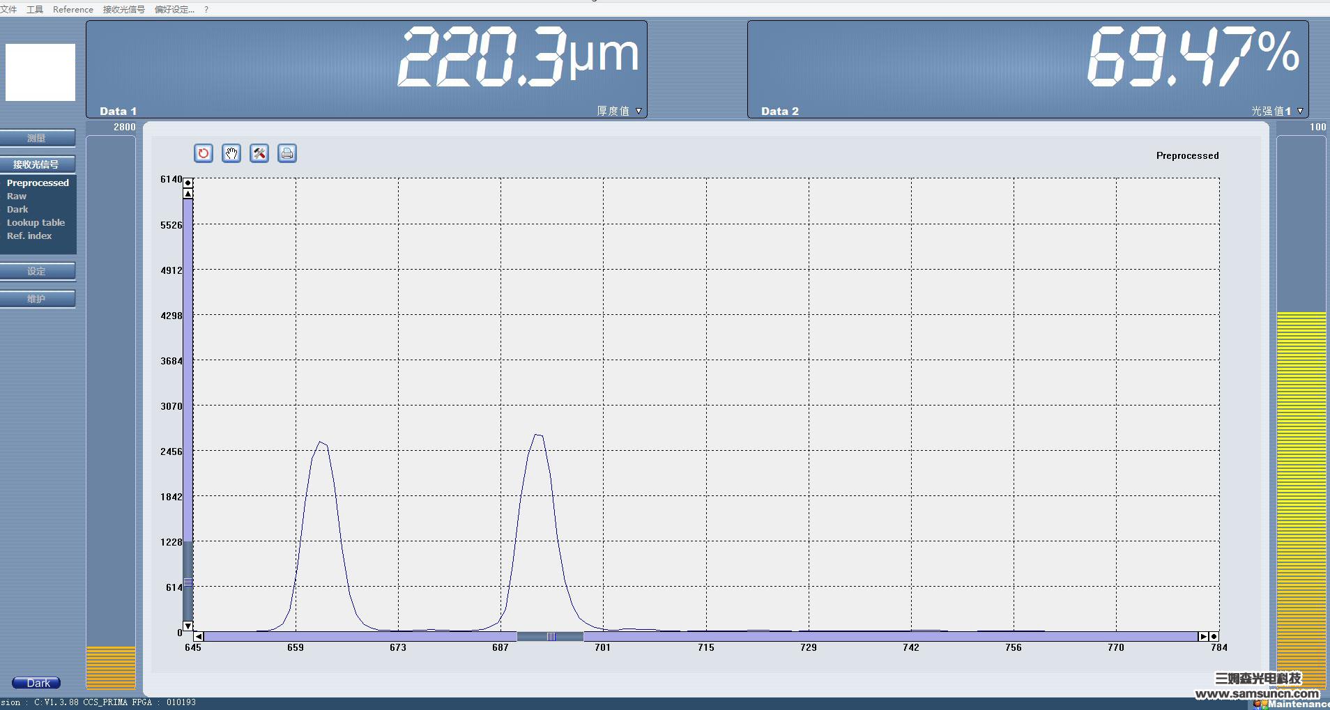 Blue glass globe filter thickness measurement_shanqinquan.com