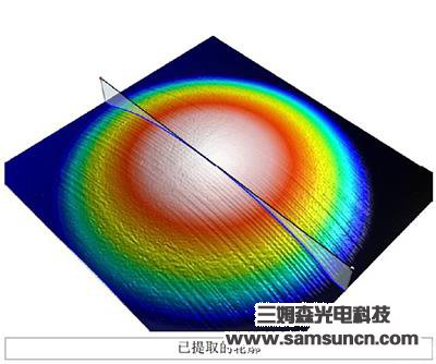 Shape measurement of metal bump_shanqinquan.com