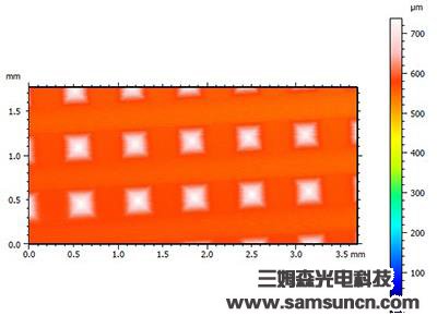 金刚石表面形貌测量分析_shanqinquan.com