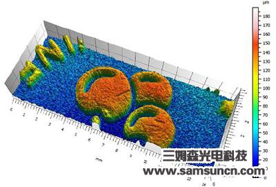 Analysis of the surface morphology of commemorative coins_shanqinquan.com