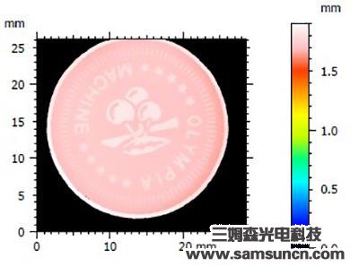 Analysis of the surface morphology of commemorative coins_shanqinquan.com