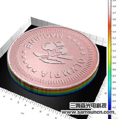 Analysis of the surface morphology of commemorative coins_shanqinquan.com