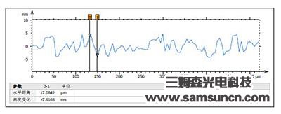 Depth measurement of laser engraving_shanqinquan.com