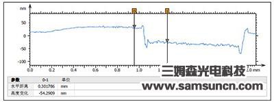 Depth measurement of laser engraving_shanqinquan.com