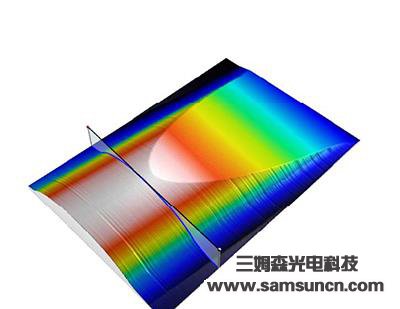 Tool profile and R angle measurement_shanqinquan.com