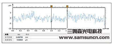 Qr code laser height measurement_shanqinquan.com