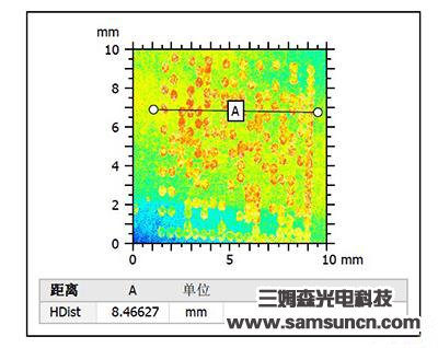 Qr code laser height measurement_shanqinquan.com