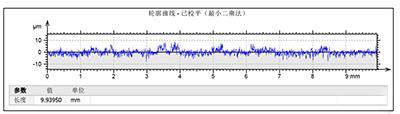 Qr code laser height measurement_shanqinquan.com