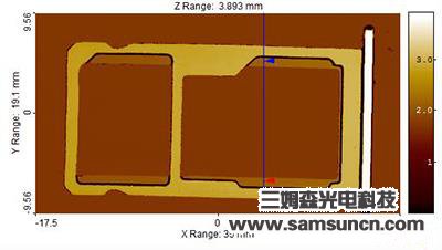 mobiles phones SIM card slot flatness detection_shanqinquan.com