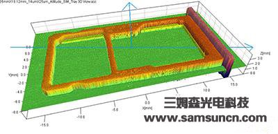 mobiles phones SIM card slot flatness detection_shanqinquan.com